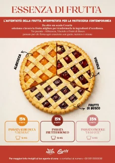 Essenza di Frutta Cesarin – Passate d’eccellenza per la pasticceria moderna